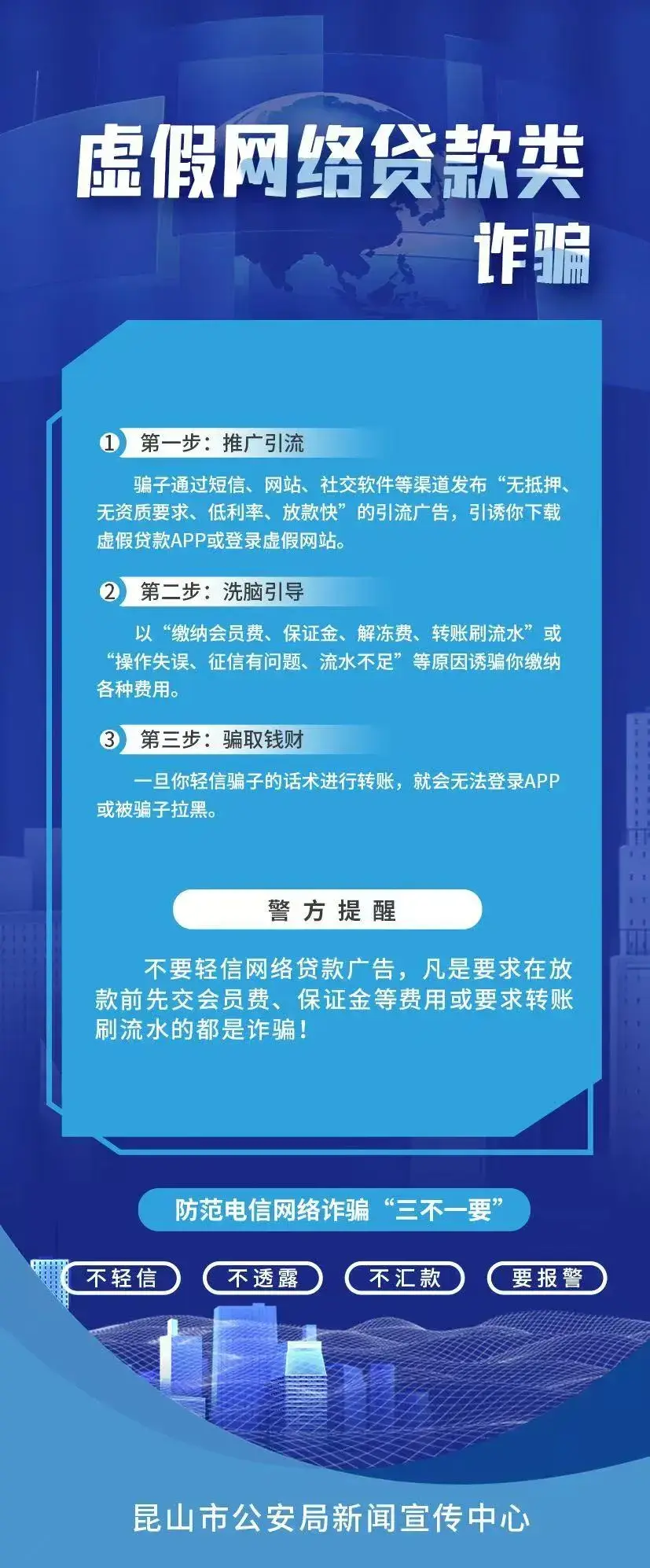 手头紧？急需钱？这么做只会“越贷越穷”......  -图5