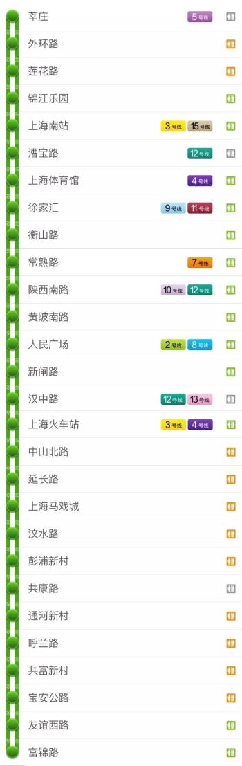 收藏！最新版上海地铁全网示意图在此（附18条地铁线站点一览）  -图2