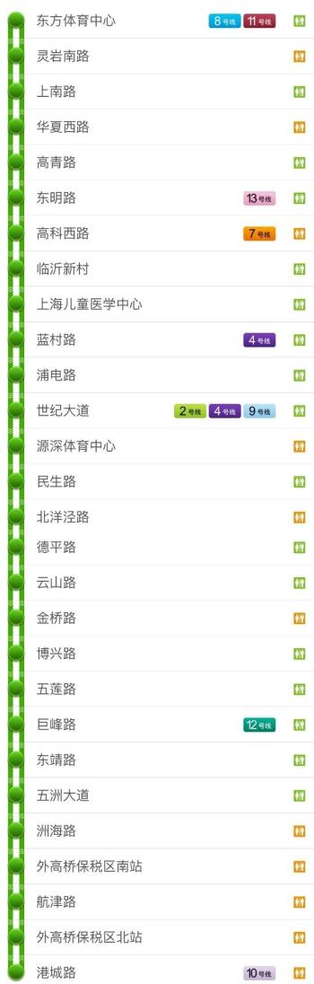 收藏！最新版上海地铁全网示意图在此（附18条地铁线站点一览）  -图7