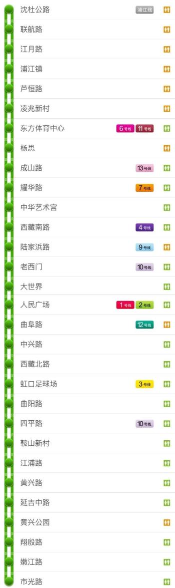 收藏！最新版上海地铁全网示意图在此（附18条地铁线站点一览）  -图9
