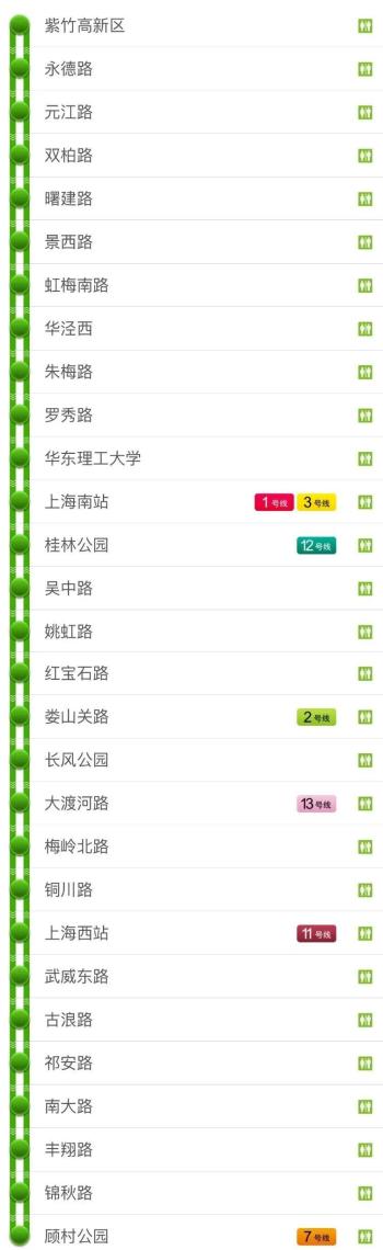 收藏！最新版上海地铁全网示意图在此（附18条地铁线站点一览）  -图15