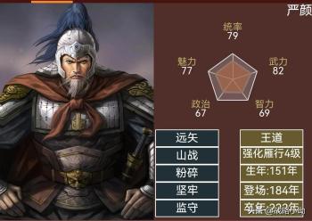 三国志14武将全资料鉴赏逐年登场的英雄豪杰184年  -图2