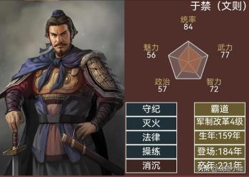 三国志14武将全资料鉴赏逐年登场的英雄豪杰184年  -图3