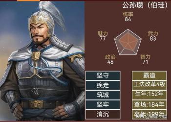 三国志14武将全资料鉴赏逐年登场的英雄豪杰184年  -图4