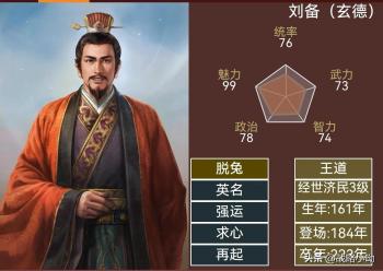 三国志14武将全资料鉴赏逐年登场的英雄豪杰184年  -图7