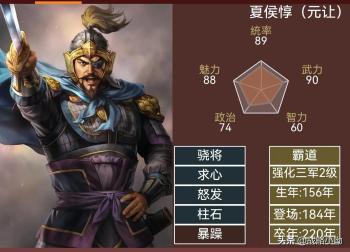 三国志14武将全资料鉴赏逐年登场的英雄豪杰184年  -图9