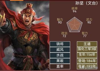 三国志14武将全资料鉴赏逐年登场的英雄豪杰184年  -图11