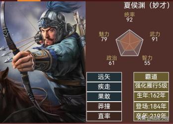 三国志14武将全资料鉴赏逐年登场的英雄豪杰184年  -图10