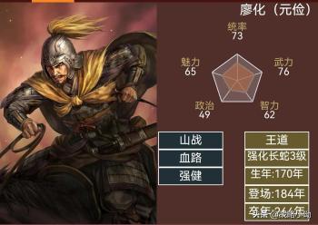 三国志14武将全资料鉴赏逐年登场的英雄豪杰184年  -图13