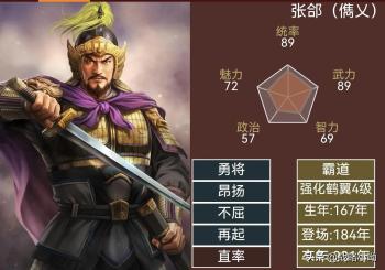 三国志14武将全资料鉴赏逐年登场的英雄豪杰184年  -图15