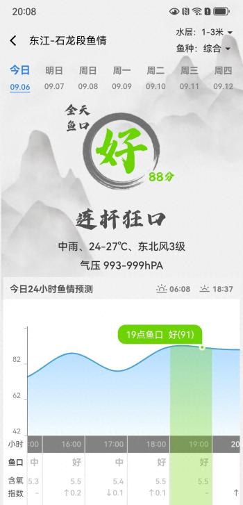 钓鱼看鱼口好不好，用这一款APP就够了！  