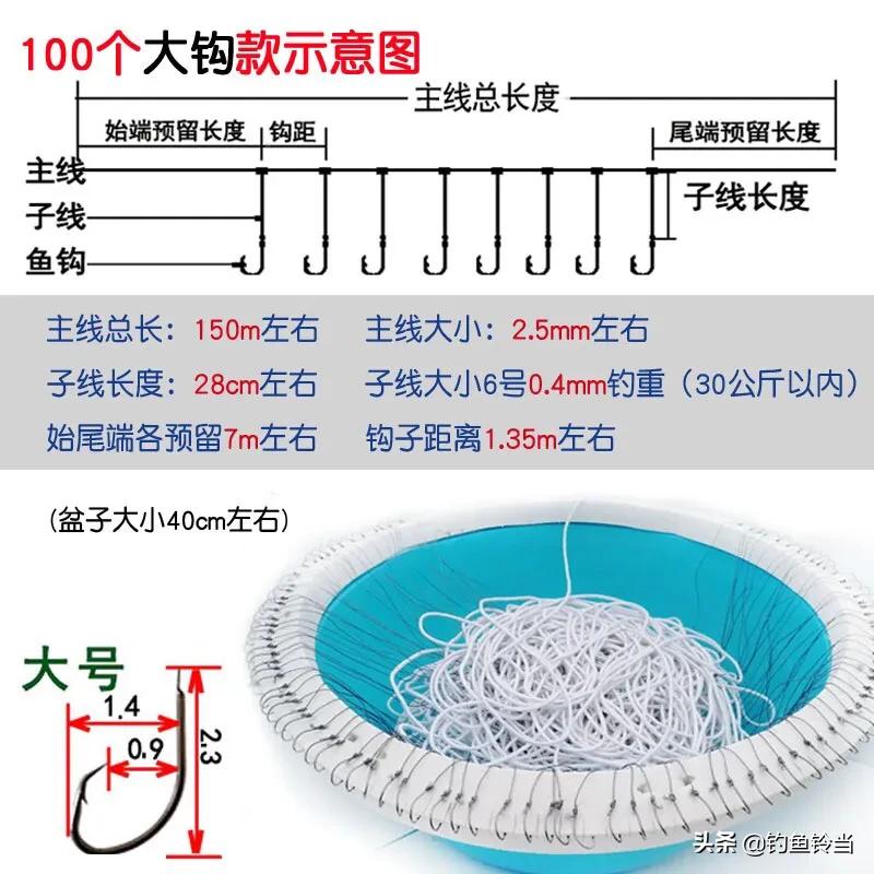 新增四种钓具禁止使用，使用这4种钓具钓鱼，涉嫌刑事违法  -图6