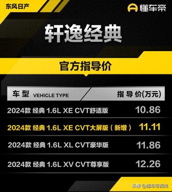 新车 | 售价11.11万元/增配8英寸中控屏，日产轩逸经典大屏版上市  -图1