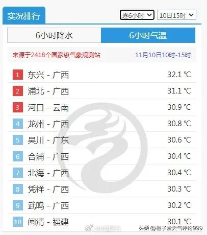 新强冷空气、大范围雨雪来了！今天13号～15号天气预报  -图4