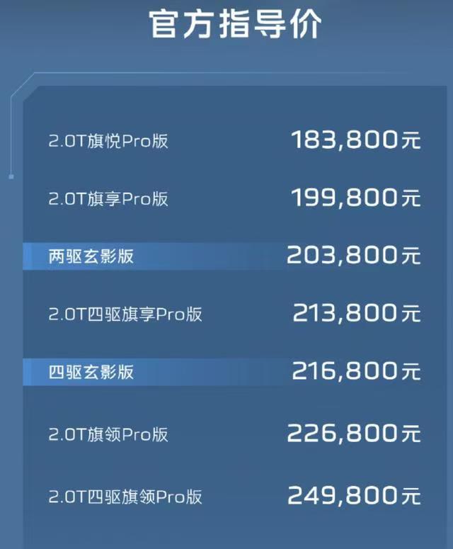 全系取消真皮座椅和备胎，2025款红旗HS5售18.38万元起  -图2