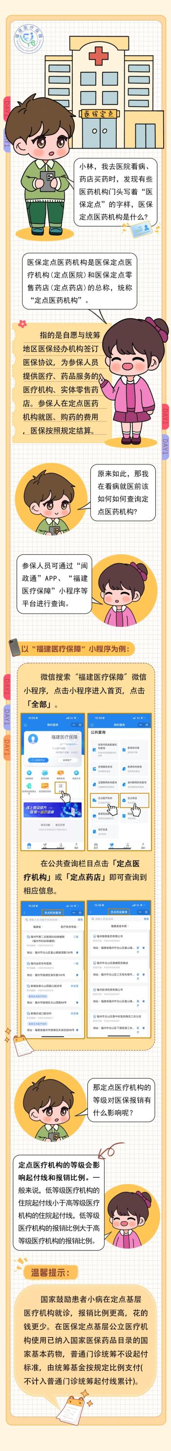 医保在身边｜“医保定点”是什么？就医购药前别忘了先查询→  